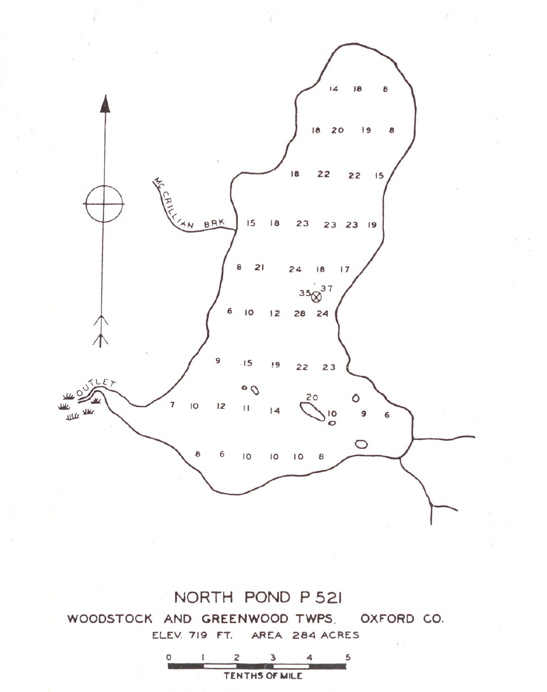 Official depth map of North Pond